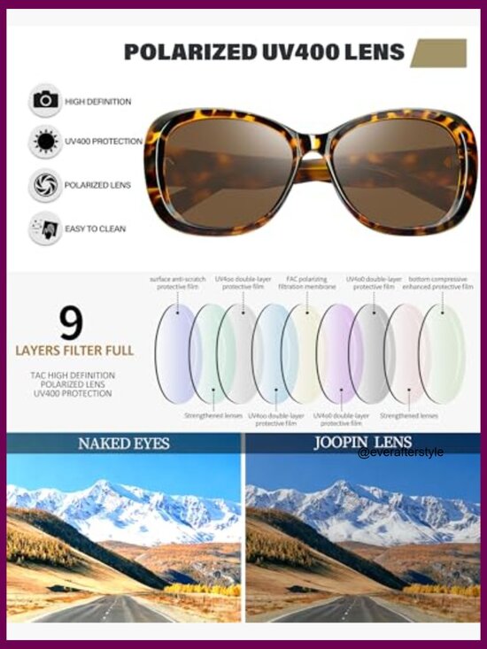 Oversized Acetate Polarized Sunglasses Butterfly Shape UV Protection main image 6